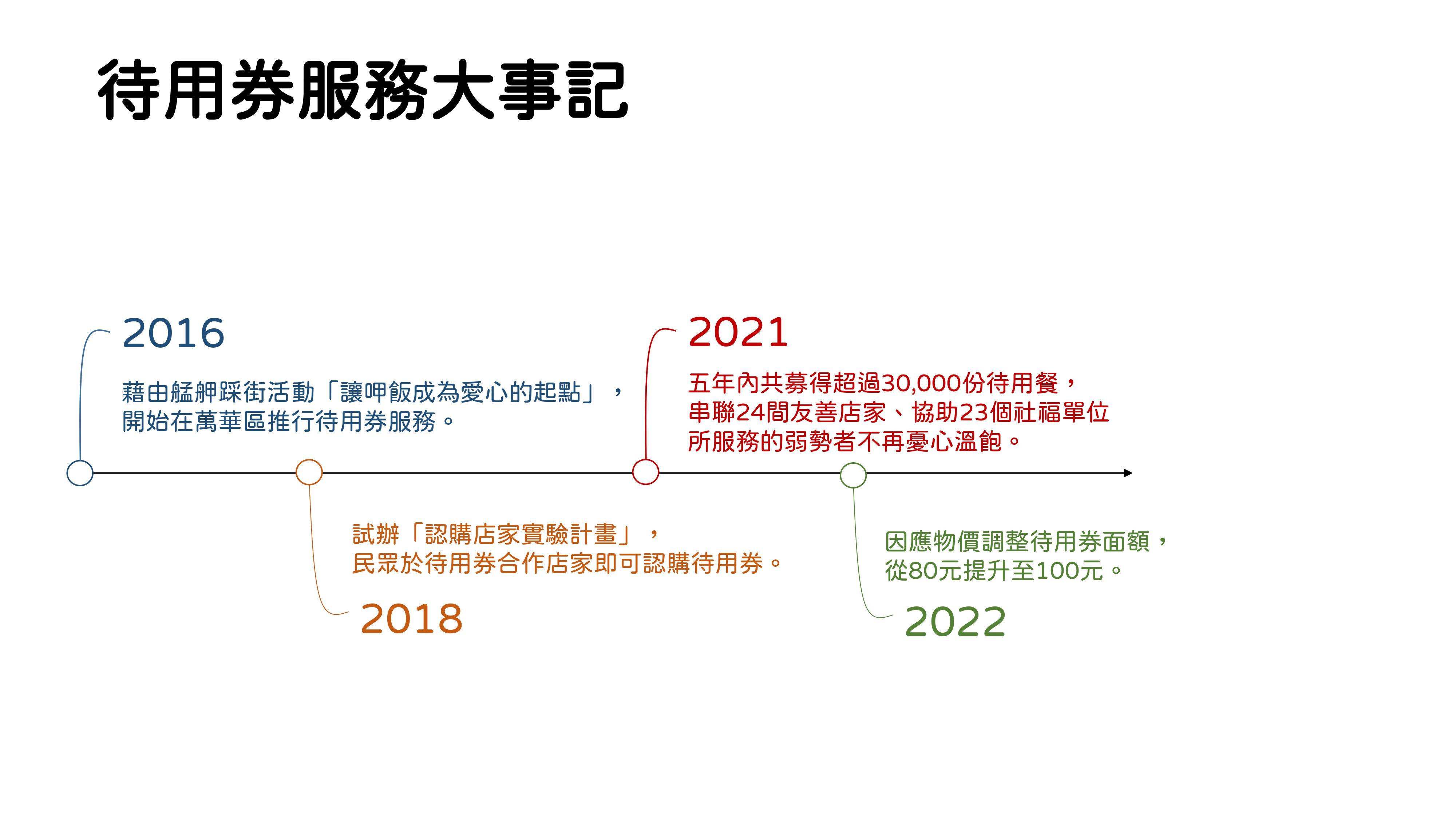 簡報1.jpg